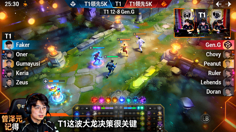 英雄联盟T1对阵Gen.G比赛直播画面
